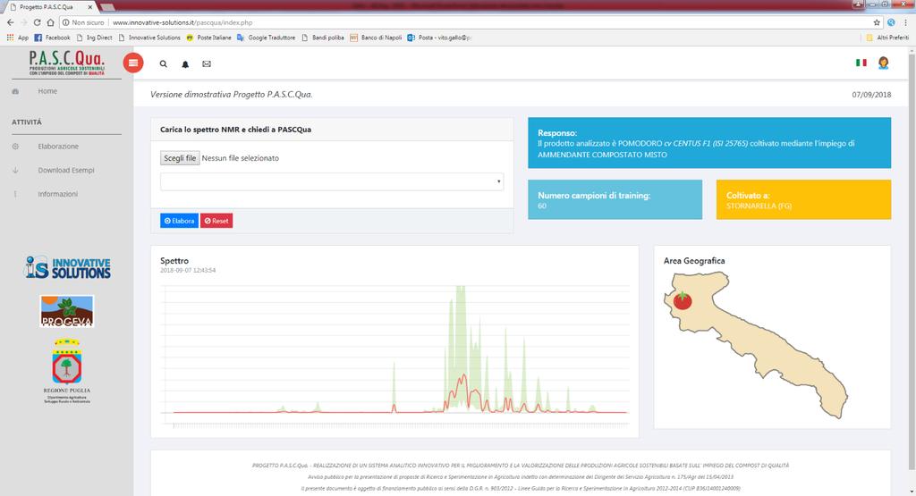 IL PROGETTO Realizzazione del software di