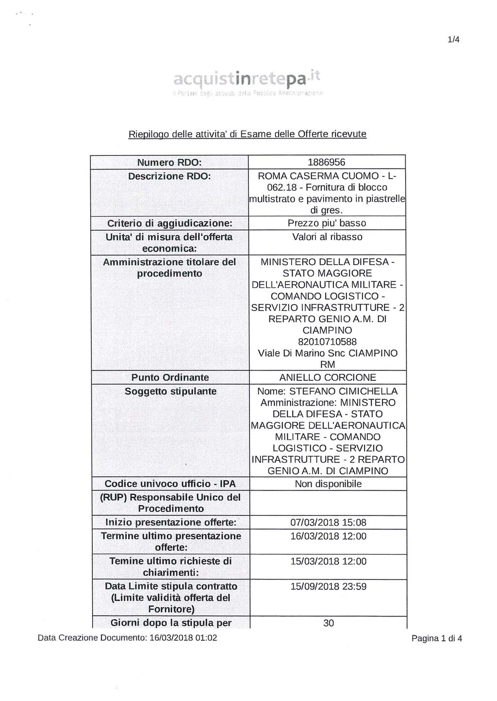 ~ w. acaul In 4. '~e pa. 1/4 Riepilogo delle attivita' di Esame delle Offerte ricevute Numero RDO: 1886956 Descrizione RDO: ROMA CASERMA CUOMO - L- 062.