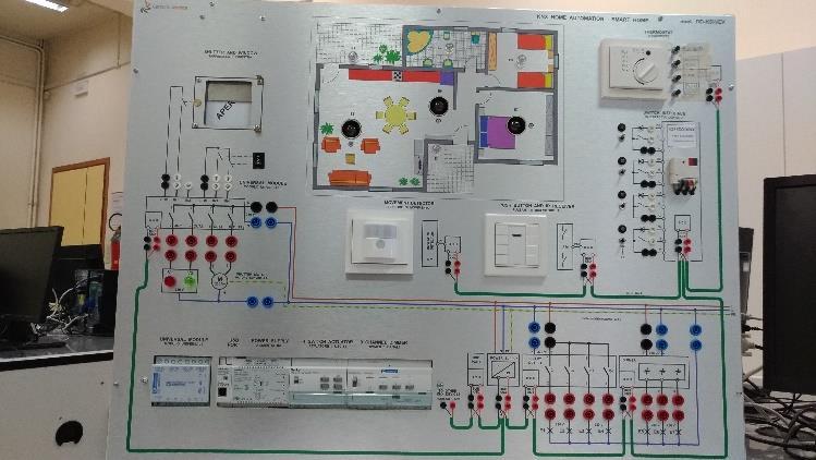 FUNZIONALITÀ IMPLEMENTATE Gestione illuminazione: on/off/dimmer illuminazione tramite pulsanti, telecomando, rilevatori di presenza o supervisione CubeSuite Gestione automazioni: controllo delle