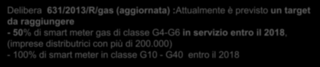 . Delibera 631/2013/R/gas (aggiornata) :Attualmente è previsto un target da raggiungere - 50% di smart meter gas di classe G4-G6 in servizio entro il