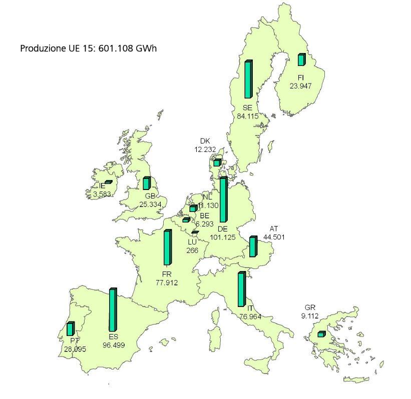 Energia elettrica rinnovabile: Italia al 5 posto in Europa Produzione lorda di energia elettrica rinnovabile nell UE15, 2010 Lussemburgo Irlanda Belgio Grecia Olanda Danimarca Finlandia Regno Unito