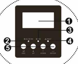 Porta di Comunicazione RS232 13.