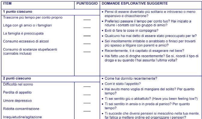 Intercettazione precoce dei