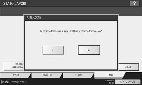4 Per sostituire la cartuccia toner, selezionare [SÌ].