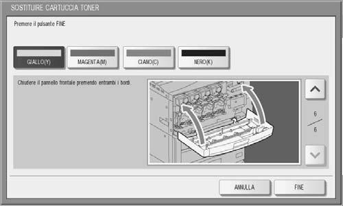 Per annullare, selezionare [NO]. Per procedere con l'operazione, premere il pulsante [SÌ].