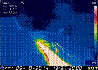 Figura 1 Immagini riprese dalla telecamera termica di quota 400 m che mostrano piccole emissioni di cenere e l allargamento della colata lavica attiva.