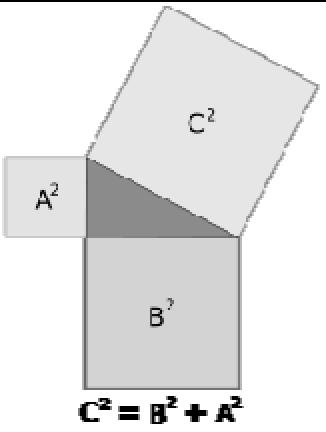 Scuola pitagorica Scoperta che 2 non è un numero razionale Scoperta della relazione tra gli angoli interni di un poligono di n lati: 2n - 4 angoli retti Per il triangolo è la ben nota: la somma degli