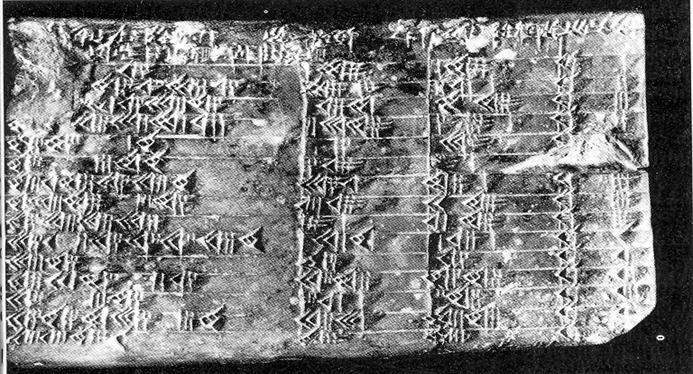 Matematica babilonese Numerazione in base mista 10 e 60 Il 60 ha molti divisori, tra cui il 3 e il 4, mentre il 10 ne ha due soli Tabelle di reciproci, in cui vengono saltati i quozienti periodici