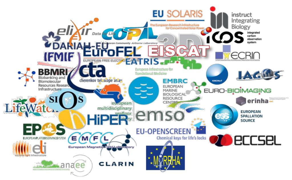 Infrastrutture di ricerca EUDAT 3rd Conference: What's on the Horizon?