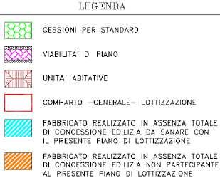 6 stratificazione di supporto (Grigliati garden) [Percentuale di superficie inerbita >40% del totale; Con coefficiente di permeabilità del sottofondo kf in m/s 10 0-10 -5 ] P4 100% 0.