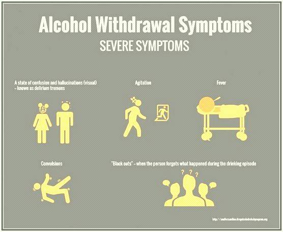 Oppioidi) Sindrome da Astinenza da Alcool DA SIN A DX: Stato confusionale con allucinazioni (Delirium Tremens), Agitazione, Febbre DA SIN A DX: