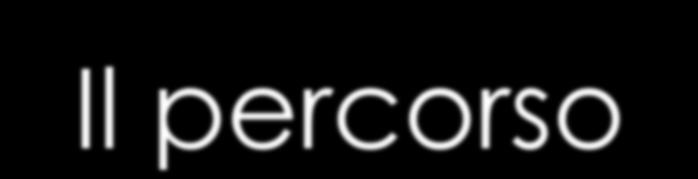 3. Fase attivazione Il percorso - Selezione SGR - Revisione/Autorizzazione Regolamento Fondo - Selezione Quotisti - Individuazione Banca depositaria - Individuazione Property e Facility Manager -