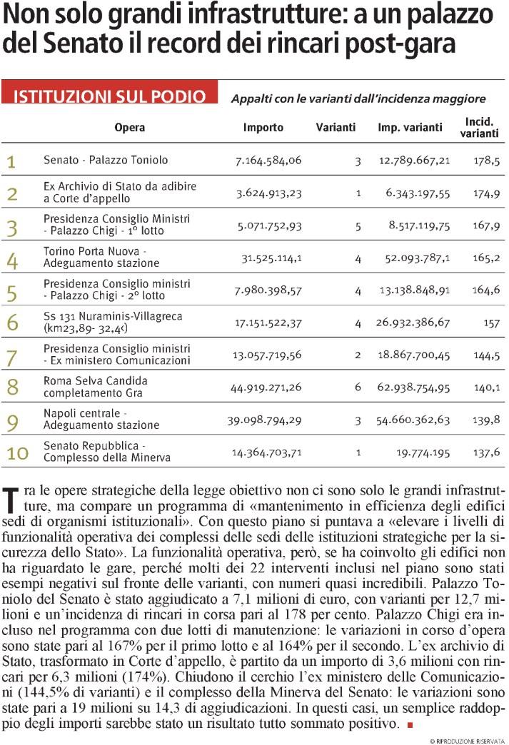 Tiratura 02/2015: 25.000 Diffusione: n.d. Lettori: n.d. Settimanale - Ed.