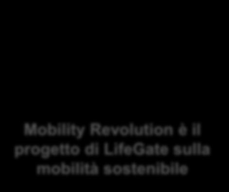 MOBILITY REVOLUTION ACADEMY FAMILY DAY Mobility Revolution Academy Un attività dedicata alla