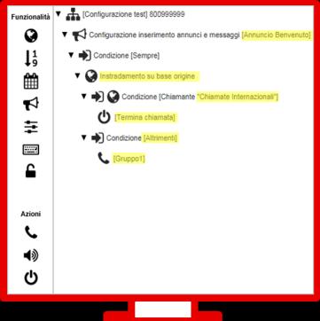 Numeri Verdi La Nuova Soluzione Un portale di configurazione web intuitivo, semplice da utilizzare e sempre accessibile