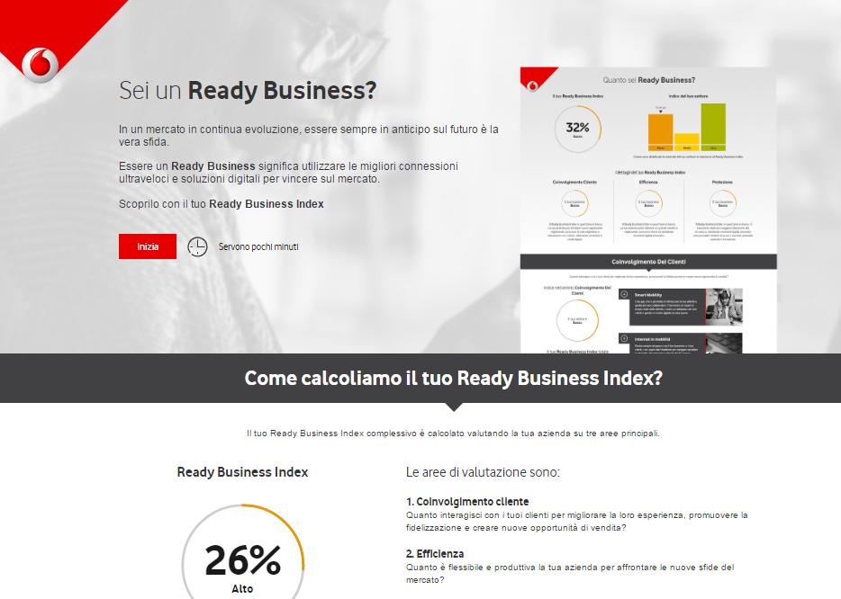 Ready Business Index: Come funziona?