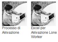 Lone Worker Dettagli operativi Piano da attivare: Piano Base IoT + opzione Lone Worker + GT300 (HW) Dettagli: TiT Materiali IoT Linea guida Importantissimo: Per ogni soluzione, si