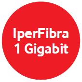 Approfondimenti Come funzionano i Piani Rete Fissa? Contributo attivazione Clienti Fibra: 4 ogni mese per 48 mesi comprensivi dell'intervento diun tecnico specializzato.