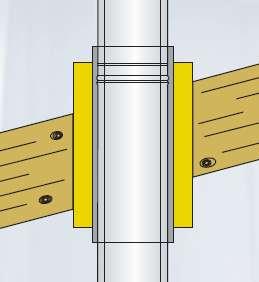 La nuova norma UNI 10683/2012 (11 Ottobre 2012) AN ISO 25 Passaggio tetto ANC G00 Contatto Con il legno T600.