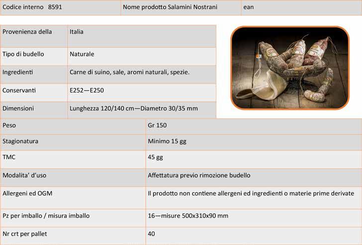 SALAMINI NOSTRANI PURO SUINO Salamini di puro suino ottenuto da carni scelte con il 20% di parti grasse.