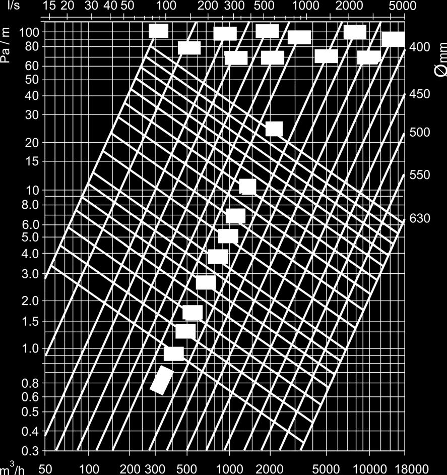 hz hz hz hz hz hz 82 1 16 26 33 38 28 17 2 21 37 48 53 46 29 3 29 45 49 54 57 38 102 1 9 19 32 37 31