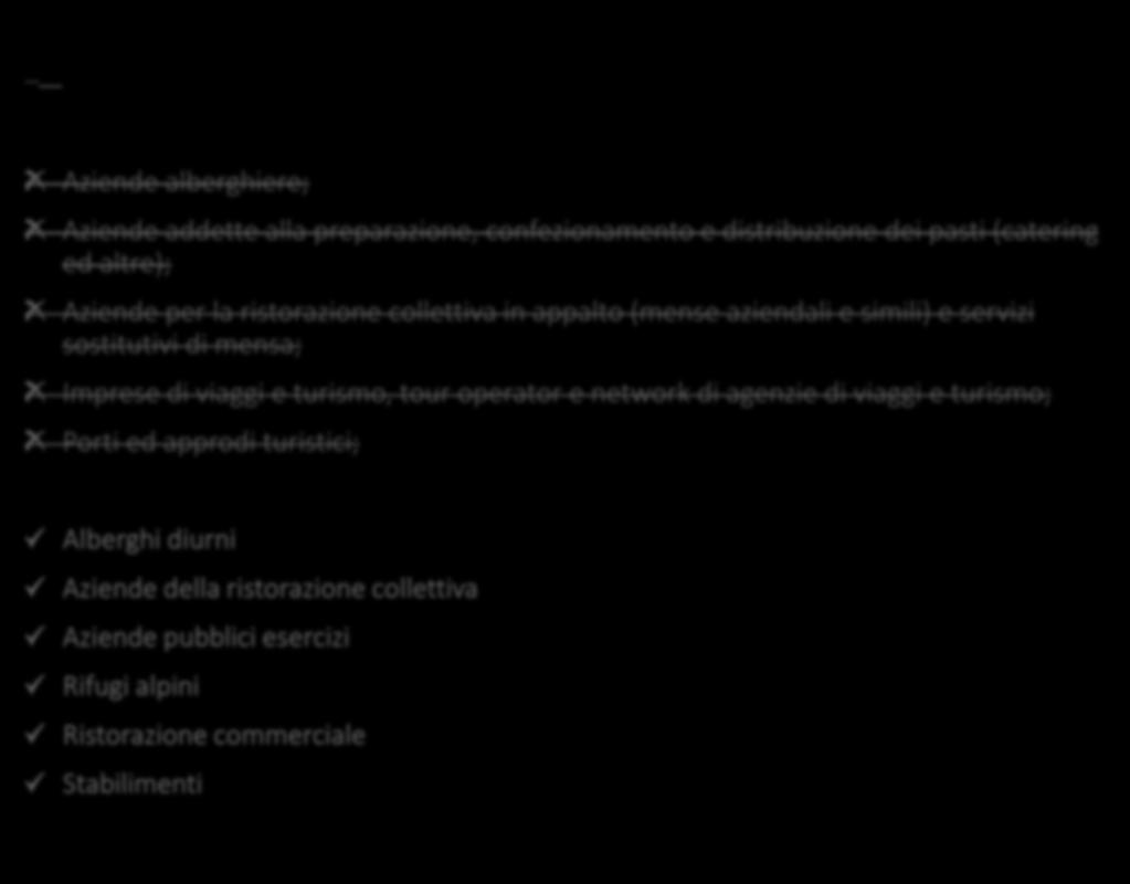 DAORI DI LAVORO Aziende alberghiere; Aziende addette alla preparazione, confezionamento e distribuzione dei pasti (catering ed altre); Aziende per la ristorazione collettiva in appalto (mense