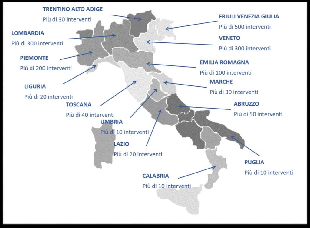 Oltre 30 interventi in Emilia Romagna a seguito del sisma del maggio 2012 Oltre 50 interventi in Abruzzo a seguito del sisma dell aprile 2009 Istituto Raffaello Sanzio Macerata Magazzino 92 Trieste