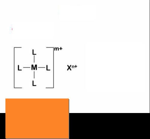 I complessi sono caratterizzati da Legante - Specie elettron-donatrici - basi di Lewis, specie anioniche, cationiche o neutre capaci di donare un paio di elettroni per formare un legame covalente.
