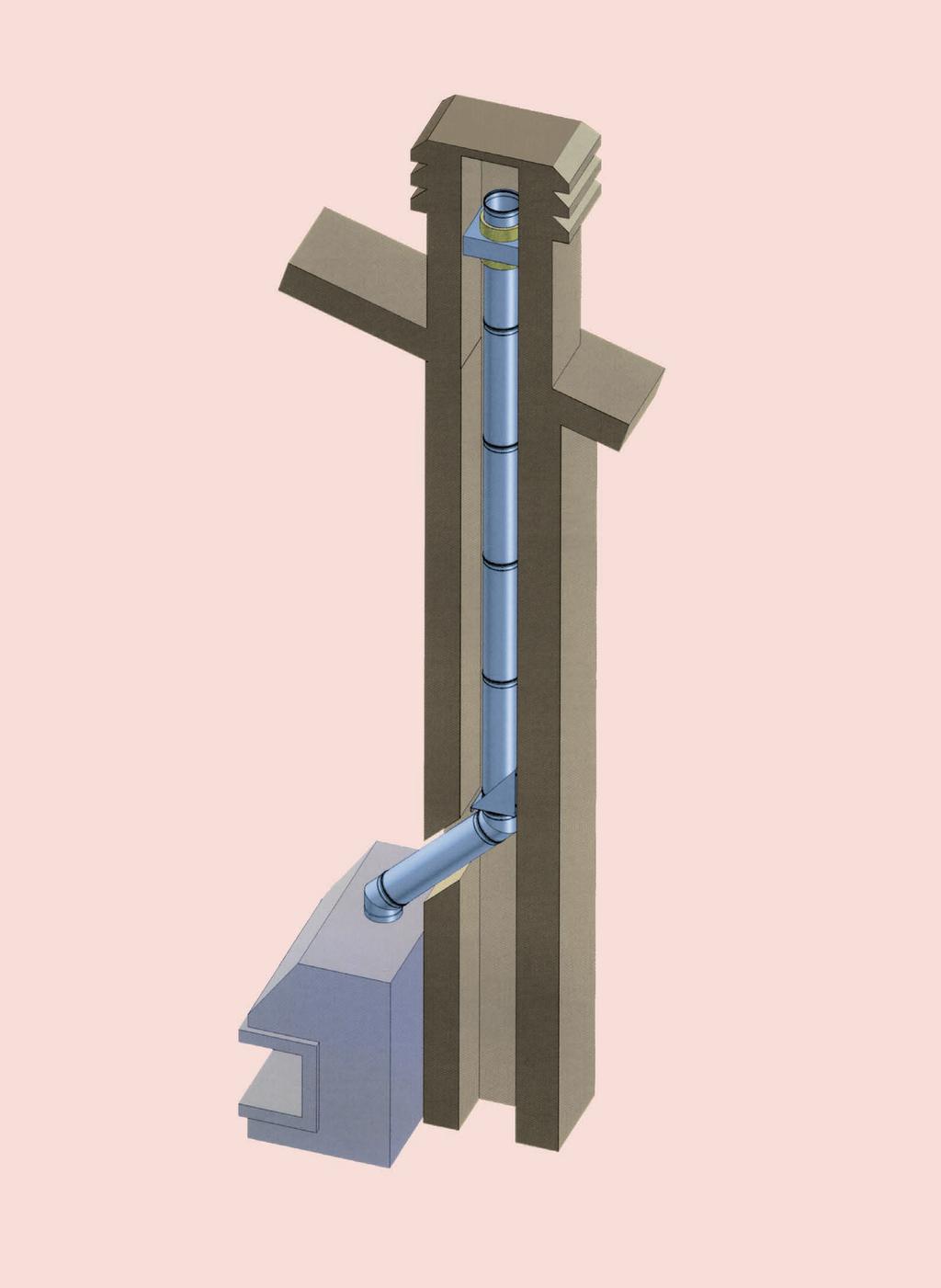 SCHEMA DI MONTAGGIO - CANNA FUMARIA MONOPARETE INOX PER CAMINETTI comignolo in muratura lana di