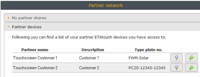 Se un proprietario ha bloccato o cancellato I accesso l'accesso alla sua regolazione (vedere pagina 105), 23), esso non viene più più visualizzato nella quadro generale [Partner devices].