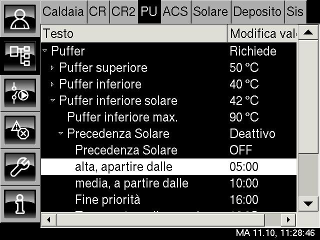 La precedenza solare può essere disinserita Se la funzione "Precedenza Solare" non è necessaria, essa può essere disinserita.