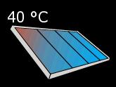 Solare Quadro generale, tasti, funzioni Quadro generale "Impianto solare" Con i tasti e si accede al quadro generale dell'impianto solare".