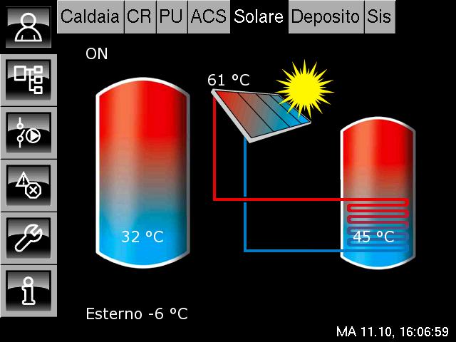 Si apre una schermata per l'impostazione: Solare Con il parametro "Tempo minimo" viene impostata la durata minima del caricamento solare su un accumulatore o una serpentina.