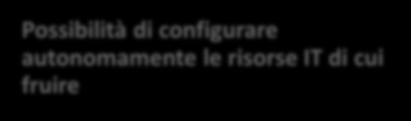 autonomamente le risorse IT di cui fruire Possibile accesso a risorse