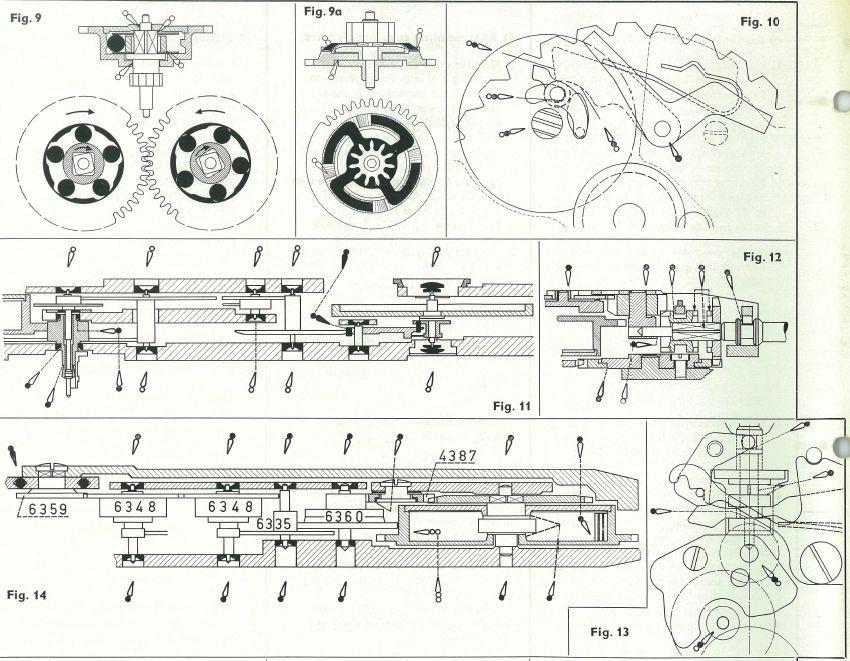 IV. Lubrificazione a) Consigli per la lubrificazione 1. seguire le indicazioni date in Fig. 9-14. 2.