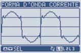 rete Controllo consumi energetici