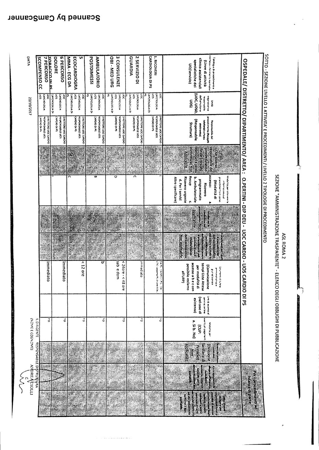 Jauueswe pauues, 7 PERRS SMPES t 4" 5 8 iediat DLRE 6 PERRS ESARDIGRA l MMA EG DA PSTDIMESSI 5 t 5 i iediat t R 5 $ - / AMBULATRI.' P ts T 01I - MED URG.