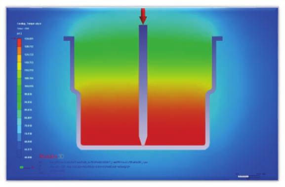 SLM: RAFFREDDAMENTI CONFORMALI SINTERING LASER