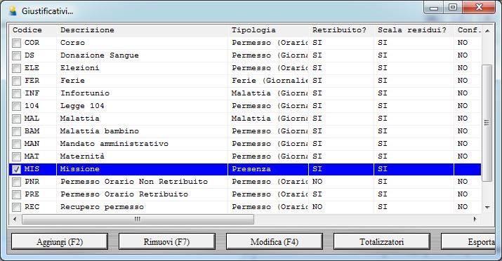 6. Gestione delle causali / giustificativi Se il rilevatore è provvisto di gestione delle causali, il software consente di importarli.