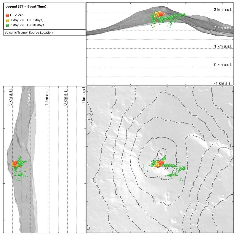 Fig. 4.4 - Localizzazione della sorgente del tremore vulcanico. 5.