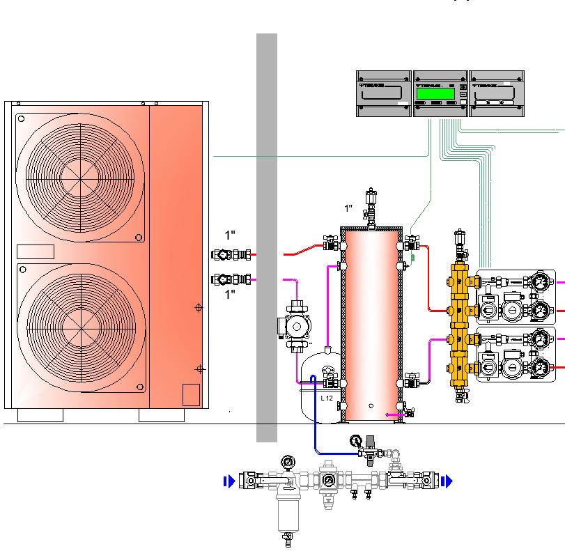 3.m3- dimensionare il primario di centrale La quantità di acqua presente nell impianto deve essere rispondente alla potenza termica della P.C. sono necessari 15L di acqua per ogni kw installato.