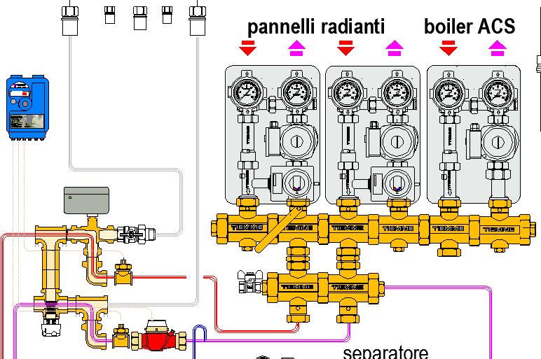 3.n1- dimensionare secondario di centrale gruppi di rilancio Il secondario