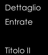 Dettaglio