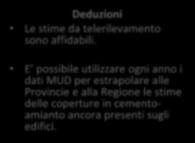 Il valore stimato di densità delle coperture in cemento-amianto (0.66 ton/m 3 ) è pienamente compatibile con la densità misurata dai gestori (0.65 0.70 ton/m 3 ).