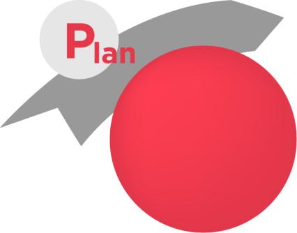 PLAN La pianificazione è basata sui bisogni e sulle aspettative dei portatori di interesse La pianificazione è diffusa regolarmente nelle parti pertinenti dell organizzazione = Gli approcci hanno un