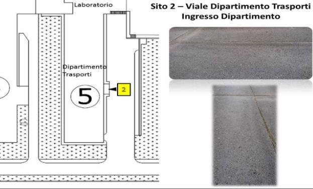 relativi sistemi di misura