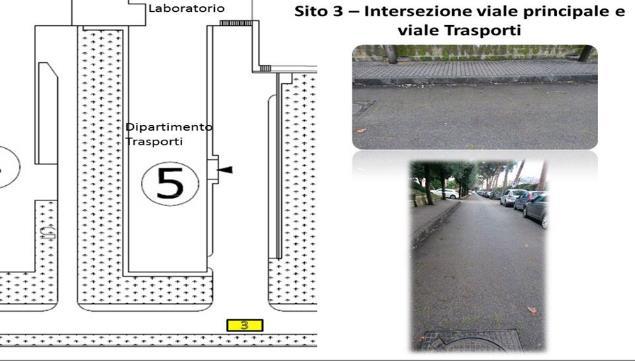 La parte sperimentale, ha