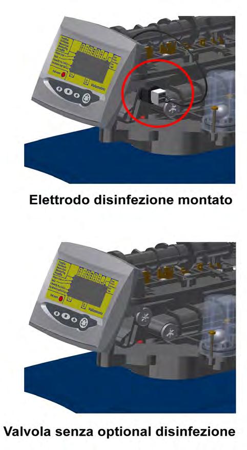 COLLEGAMENTI ELETTRICI: A-LETTORE OTTICO B-INGRESSO ADATTATORE C-CONNESSIONE MOTORINO E LETTORE OTTICO D-INGRESSO PER TURBINA VOLUMETRICA E-USCITA PER ELETTRODO DISINFEZIONE RESINE DISINFEZIONE