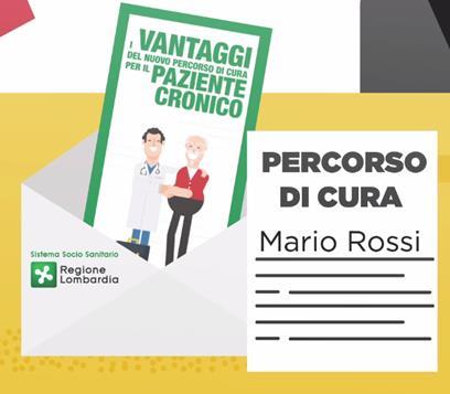 LA PRESA IN CARICO DEL PAZIENTE CRONICO La LETTERA: dal