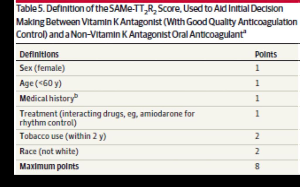 COMORBILITA influenza la decisione se usare un AVK o un NAO >=2 tra ipertensione, DM, CAD, AOP, CHF, STROKE, BPCO, EPATOPATIA,